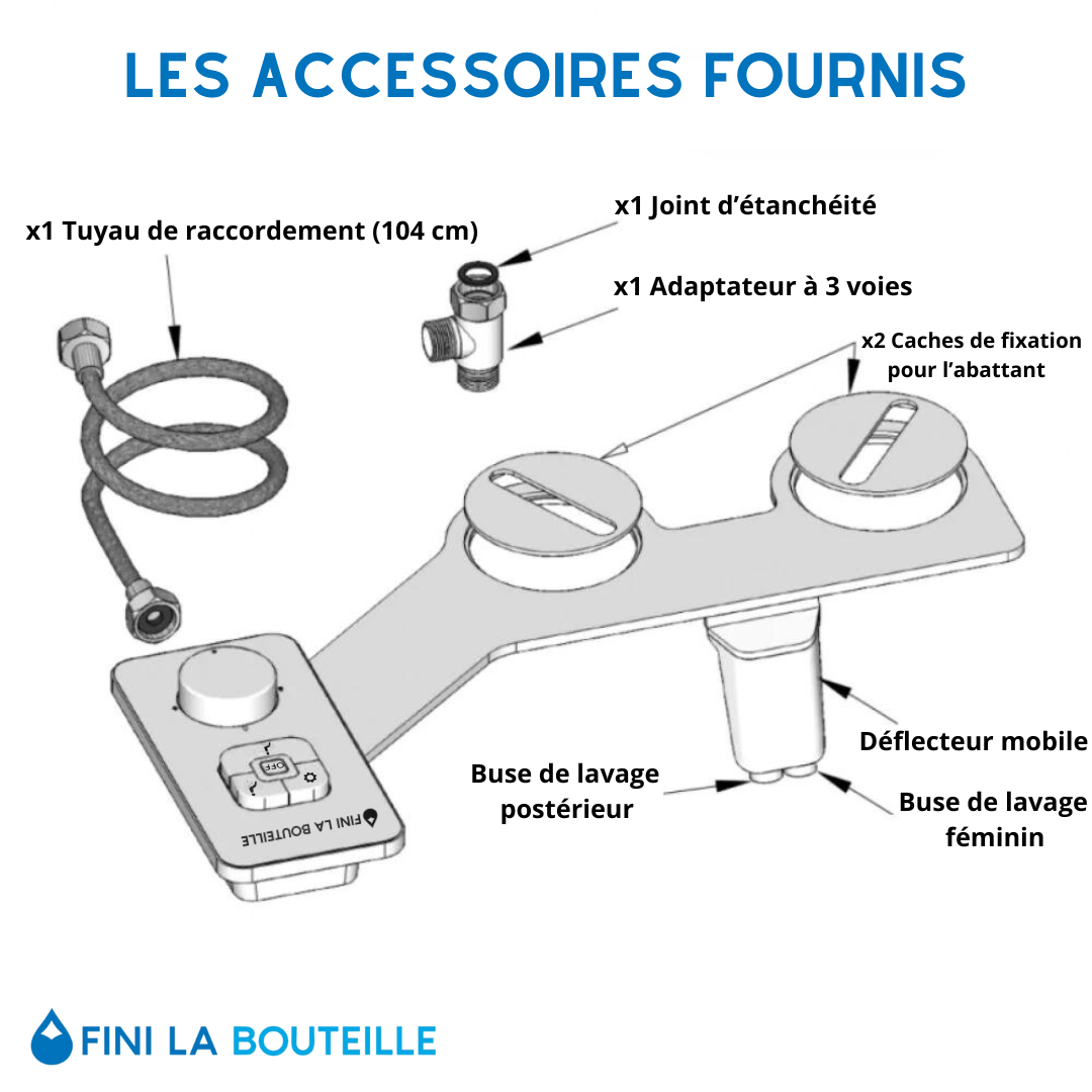 LE BIDET FLB